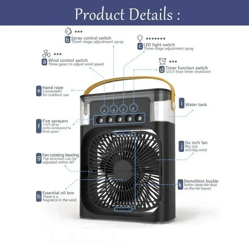 ArcticPulse 3-in-1 Portable Cooling Fan